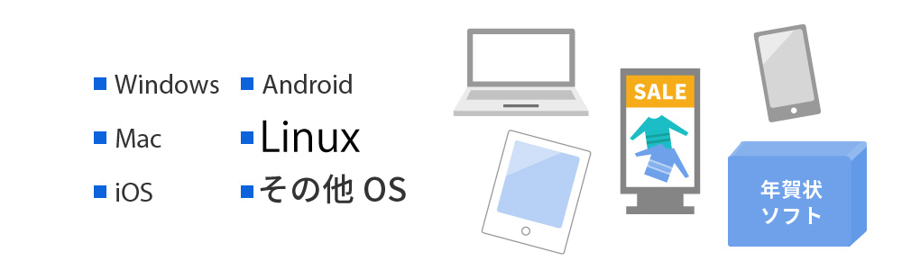 画像：OSありの場合