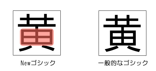 ②-1:文字のふところ(文字の内側の空間)を大きくする。