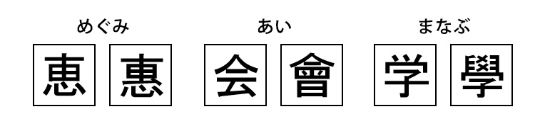 異体字とIVS
