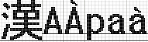 多言語対応における文字サイズのバランス
