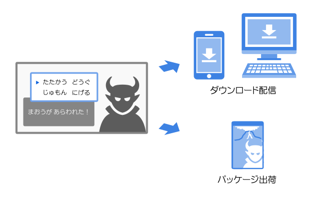 ゲームパッケージ