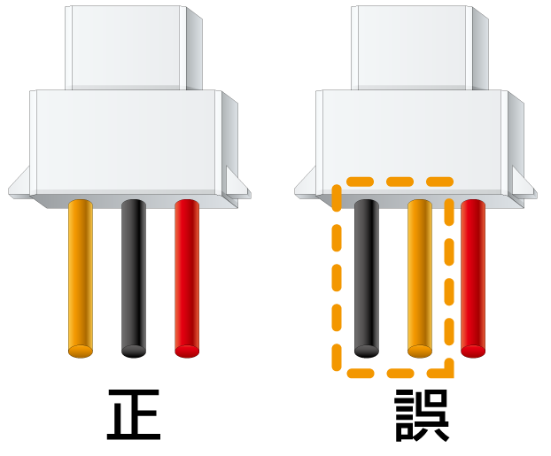 画像:部品を色でチェックし、組付け方向の間違いや類似部品の取付けの間違いを抑止します。