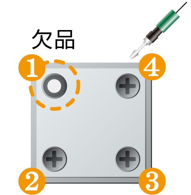 画像:作業順序、欠品チェック