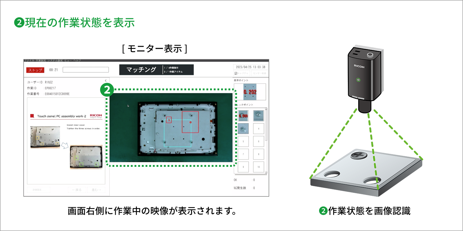 2 画面右側に作業中の映像が表示されます。