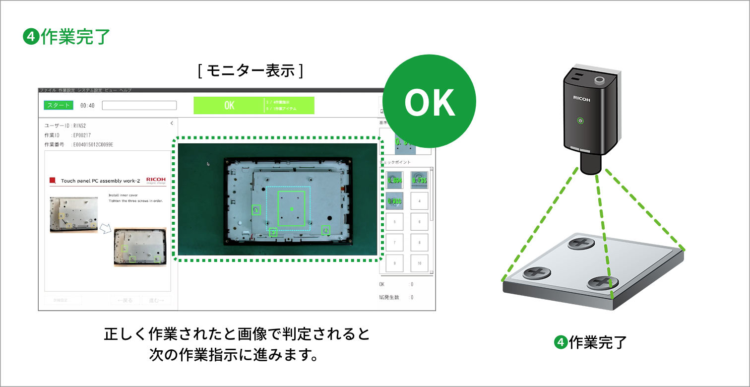 4 正しく作業されたと画像で判断されると次の作業指示に進みます。